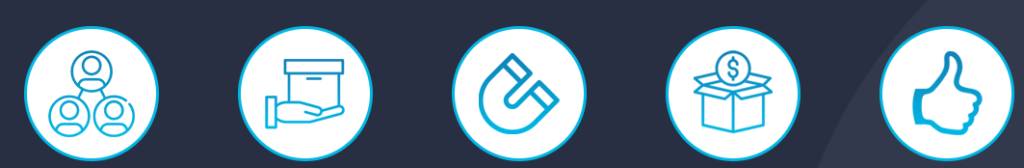 Easy Pro Funnels & Easy Pro Webinars