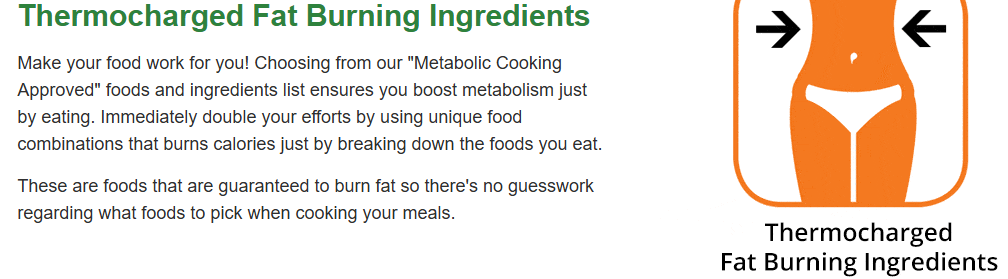 FITCOOKING - Metabolic Cooking - Fat Loss Cookbook