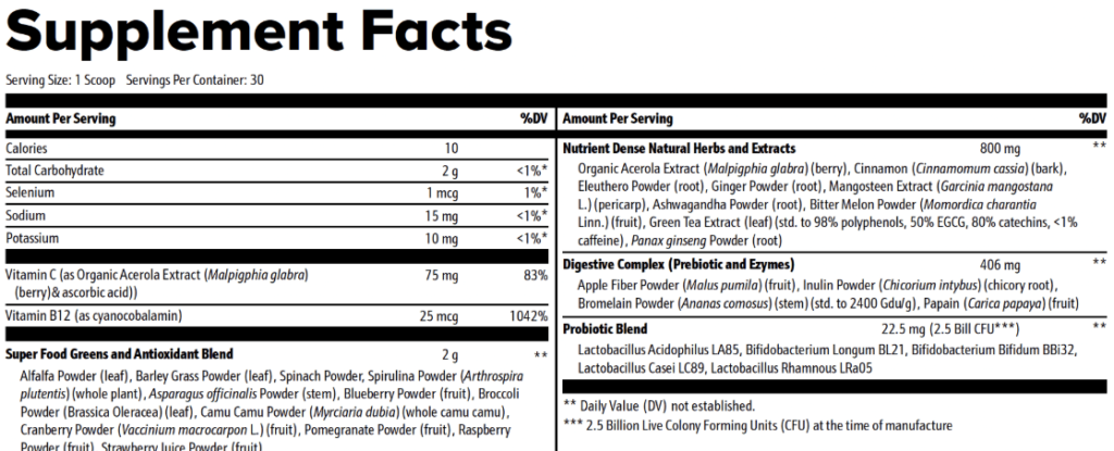 Supplement Fact