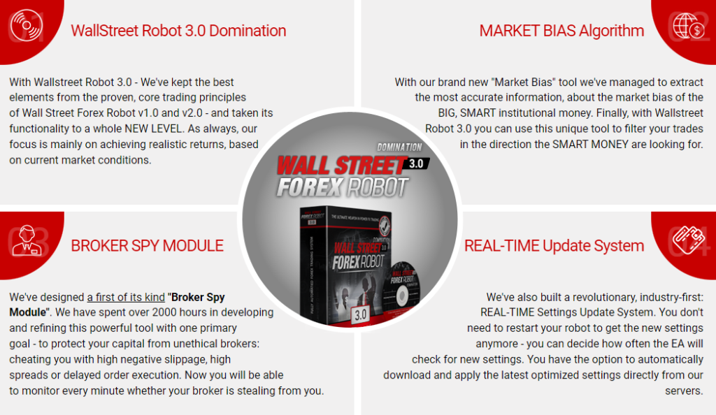 WallStreet Forex Robot