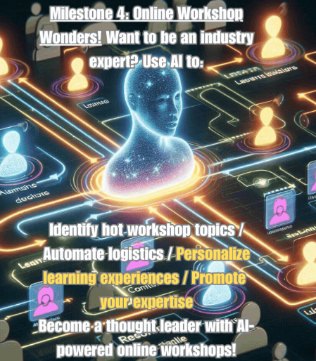5 AI-Powered Income Secrets